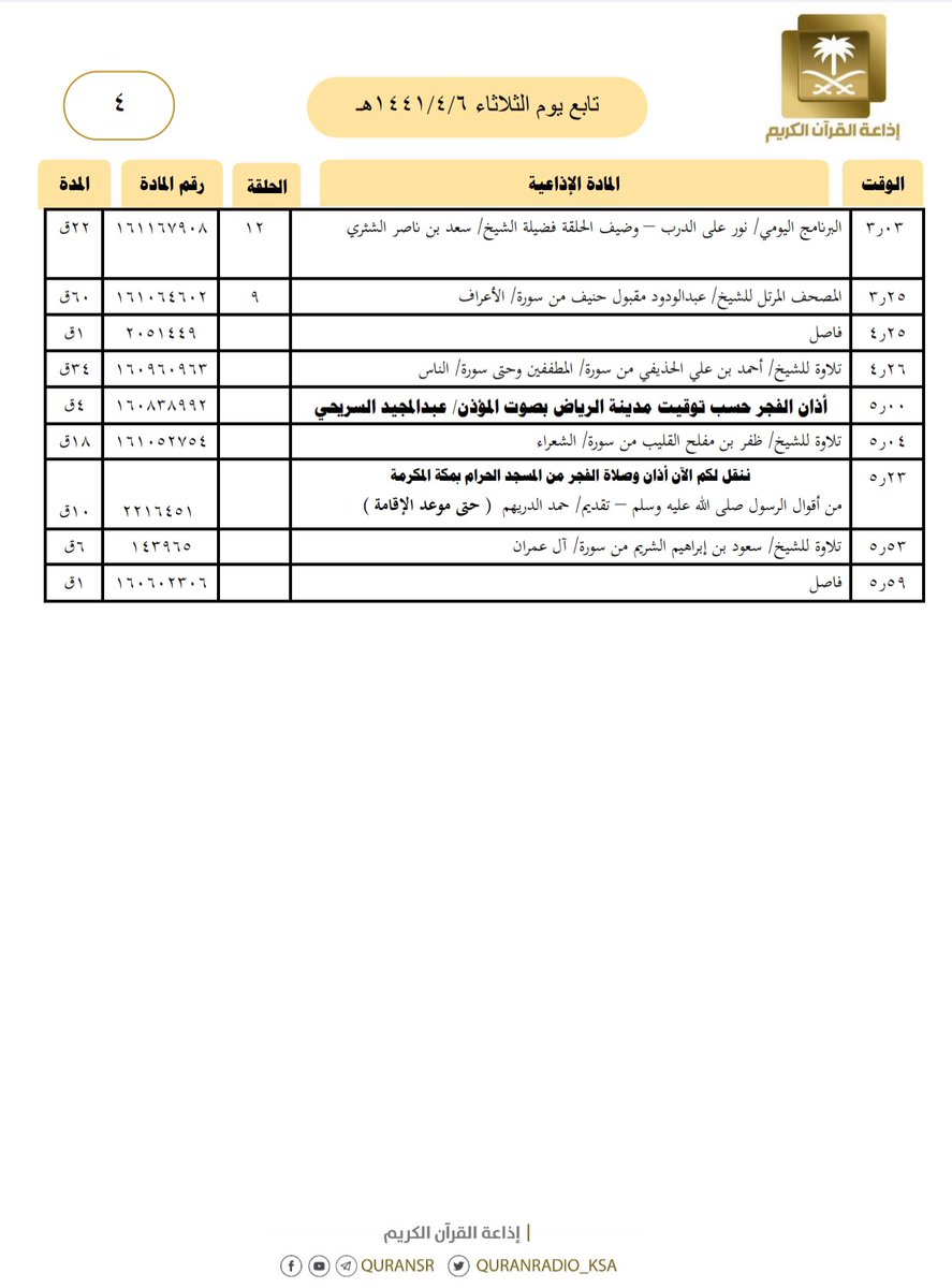 إذاعة القرآن الكريم tweet media