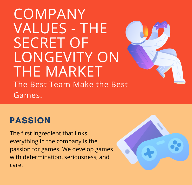 starloopstudios's tweet image. When a company has been on the market for over 5 years, you wonder what the secret is. How did they survive?🧐
🙂Today we want to share with you guys, some of the values that have helped us stay on the market for over 10 years. 
#starloop #starloopstudios #experience #developer