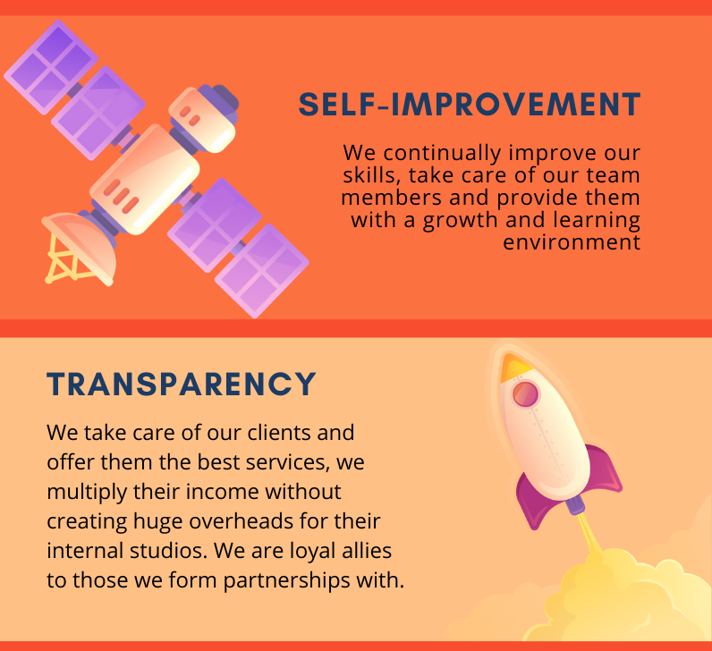 starloopstudios's tweet image. When a company has been on the market for over 5 years, you wonder what the secret is. How did they survive?🧐
🙂Today we want to share with you guys, some of the values that have helped us stay on the market for over 10 years. 
#starloop #starloopstudios #experience #developer