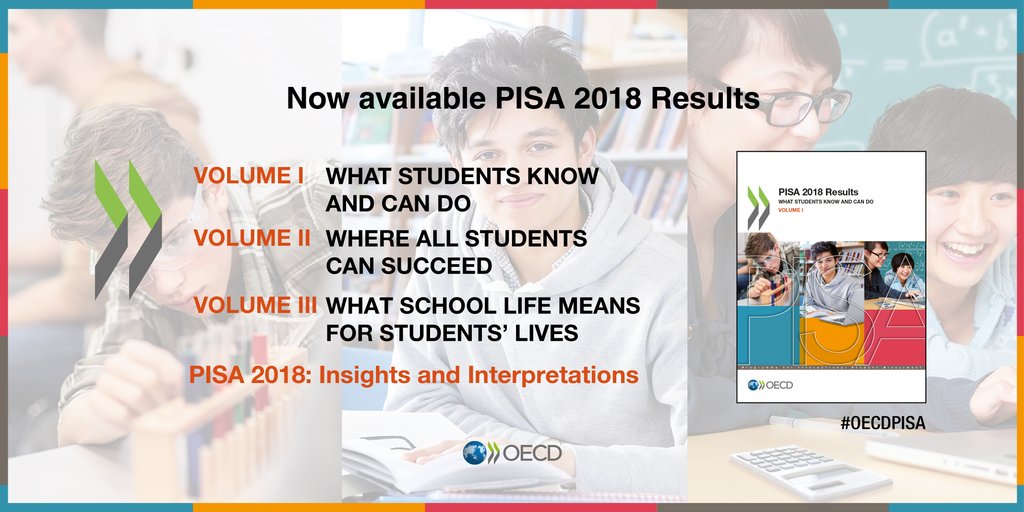 OECDEduSkills's tweet image. PISA 2018 results now available: Get the full package ➡ oe.cd/pisa | Programme for International #Student Assessment #OECDPISA #SDG4