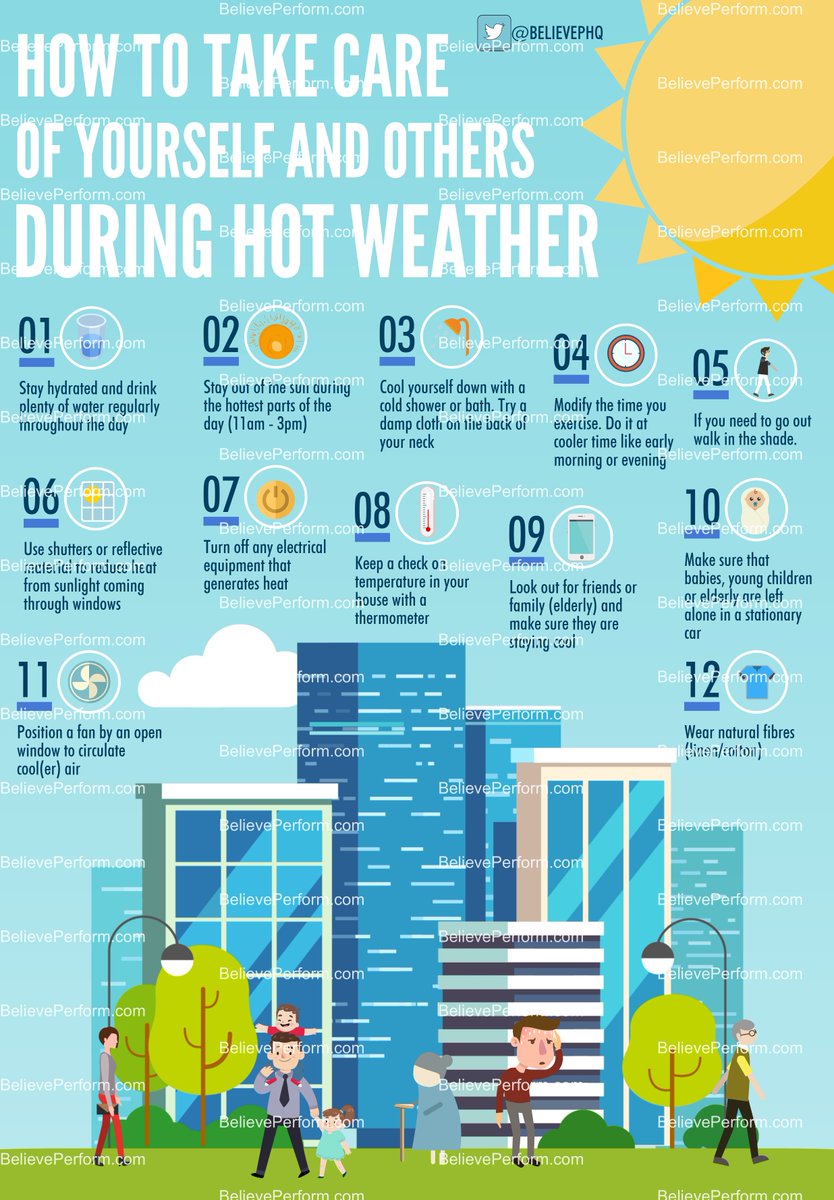 TrueSportWA's tweet image. #BeHealthy and #BeSafe

If you're training or playing this afternoon, keep an eye out for each other, stay #sunsmart and keep hydrated.

It's a hot one out there, so be smart! ☀️🔥