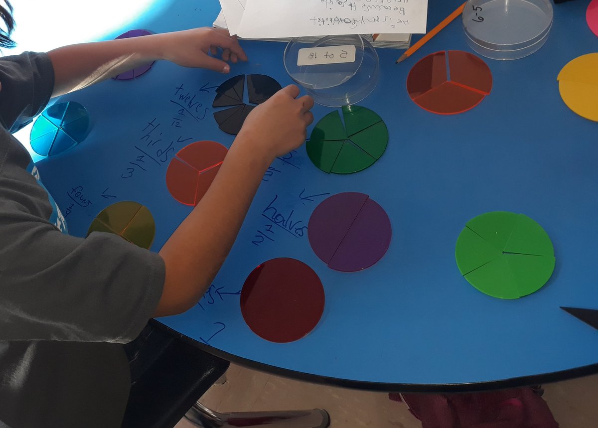 CNavar_BNES's tweet photo. 2nd Grade WIN Scholars collaborate to label fraction circles #MindfulMonday #neverstoplearning #hocuspocuseverybodyfocus https://t.co/QRei6WBvBw
