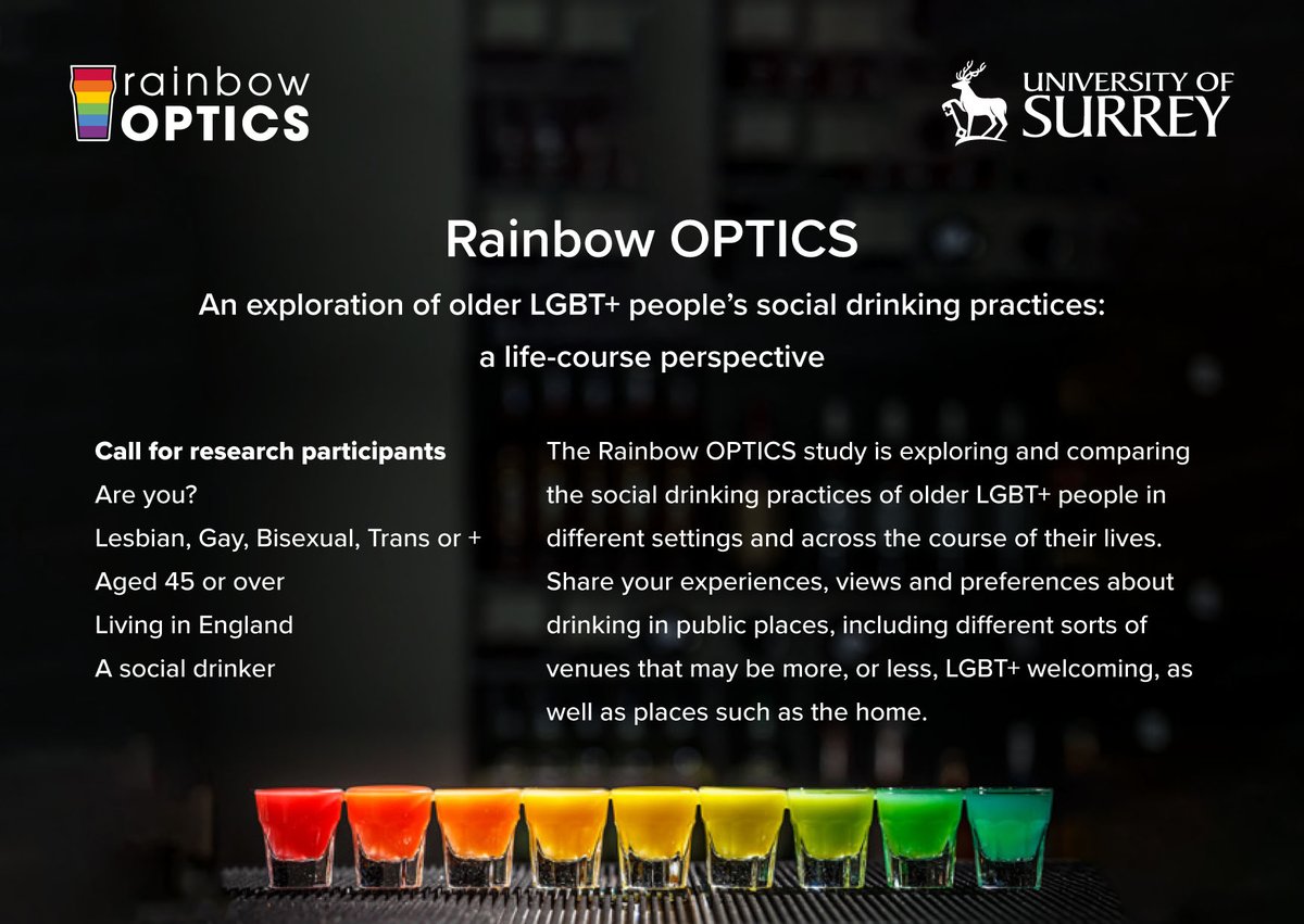 LGBT+ social drinker aged 45 or over? Volunteers needed to take part in a research project exploring the social drinking practices of older LGBT+ people. Take part in a focus group or diary-interview. Email Frances at f.a.sanders@surrey.ac.uk, or call/text on 07950 347357