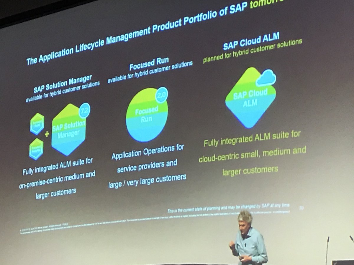 ALM portfolio strategy #soled2019