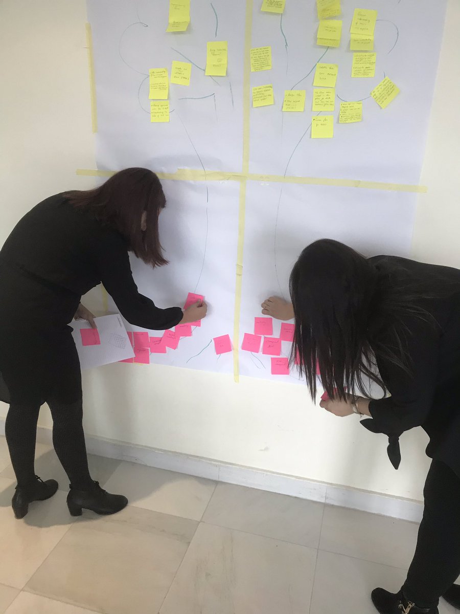 eliegemayel's tweet photo. One of the best tools to get the team expectations out of the team meeting, Tree of Expectations 🌳outcomes as leaves, skills experience as roots, working together as trunk, long term outcomes as fruits @YoungMedVoices @lbBritish @joBritish @lyBritish @ps_British @ma_British https://t.co/D6kRSq0cj7