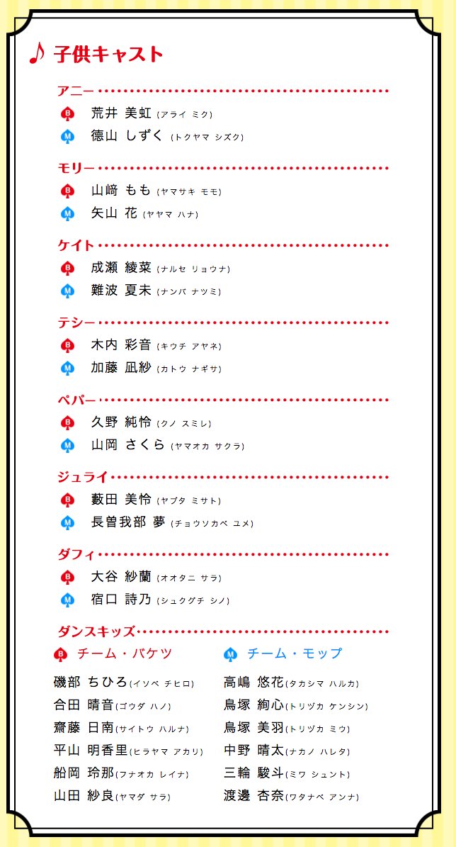 にっし あれ 2016年のストリートチャイルド 2020年のダンスキッズ どっちのサイトウさんが正解 斎藤 日南 2016 齋藤 日南 2020 アニー サイトウさん T Co Icap8zvvwj Twitter にっし あれ 2016年のストリートチャイルド 2020年のダンスキッズ どっちのサイトウさんが正解 斎藤 日南 2016 齋藤 日南 2020 アニー サイトウさん T Co Icap8zvvwj Twitter