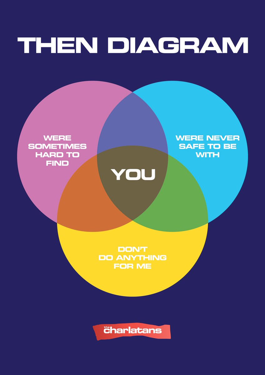 Retweet for a chance to win a limited edition Then Diagram A3 print. Only 200 will ever be made, the other 199 go on sale on Friday at 5pm. Winner picked at random at 4pm on Friday. I’ll sign the print if the winner wants it signed ; )