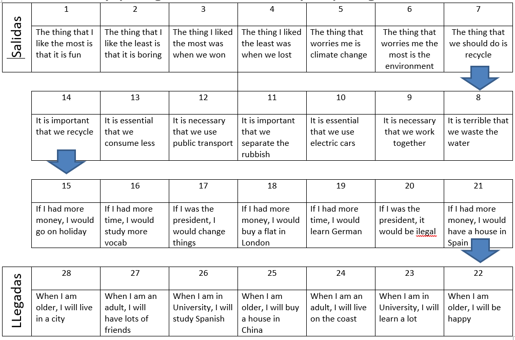 Languages | Sherborne School tweet media