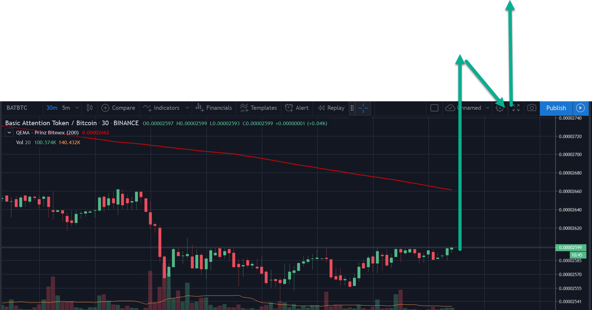 WenMune's tweet photo. My EW wave/fractal/golden rectangle/hijimoku cloud analysis of $bat

moon lambo n shit
#2017flashback

$btc $eth $link $rvn $fet https://t.co/4Ur3894hQa