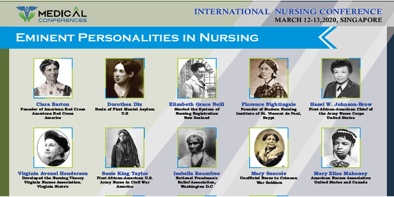 A Nursing Agency could be a business that gives nurses and frequently health care assistants to people that would like the services of aid professionals.#nursingnow #teamcno
#whywedoresearch#TweetRN #WeNurses #nursinghome#EnfermeriaVisible #WeLDNs
