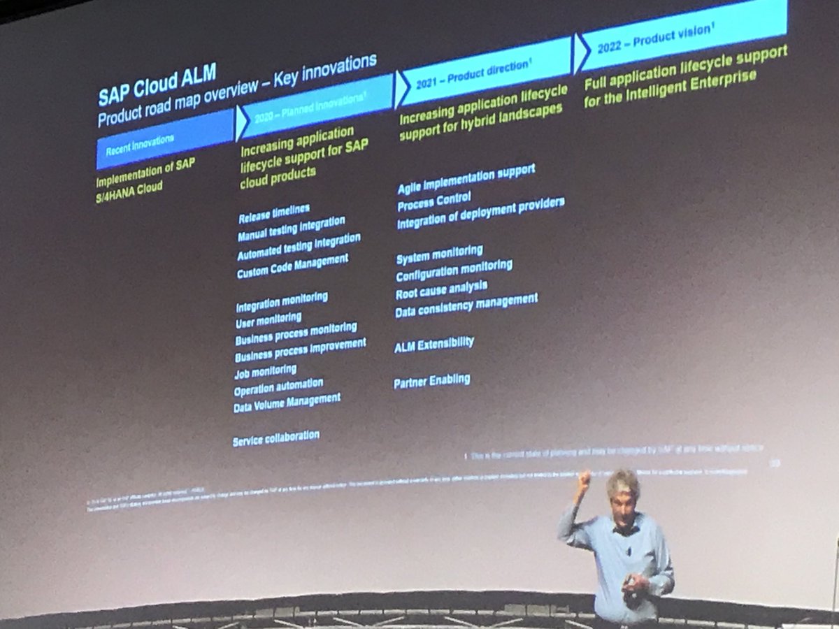 SAP Cloud ALM roadmap #calm #soled2019