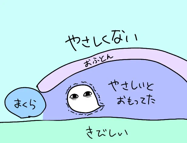 お布団入りたてはこう 
