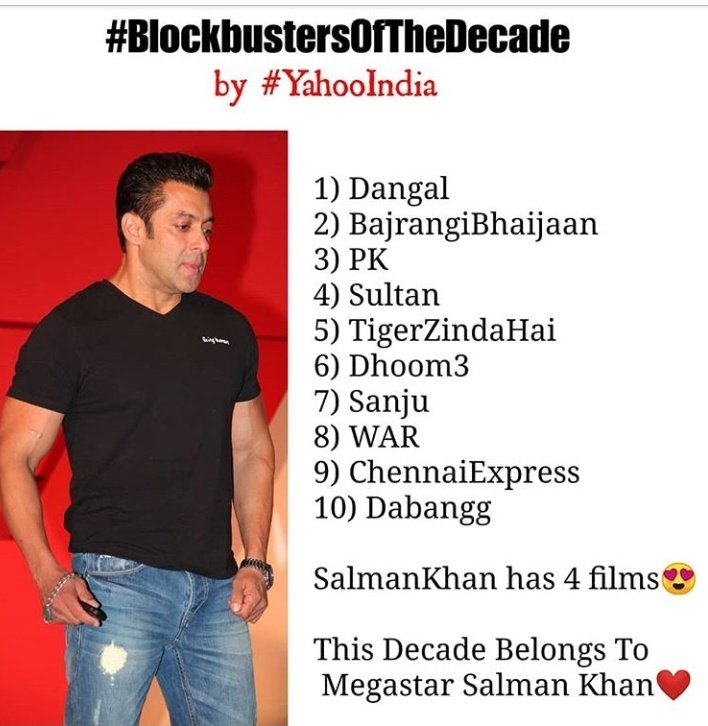 SabinaLamba's tweet photo. #BlockBustersoftheDecade (2010-19) #YahooIndia 
1.#SalmanKhan 4 films.
2. #Aamir 3
3. #Srk  1
4. #Hrithik 1
5. #Ranbir 1
Canadian Superstar 0 🤔😀
1. #Dangal
2. #BajrangiBhaijaan 
3. #PK
4. #Sultan
5. #TigerZindaHai
6. #Dhoom3 
7. #Sanju
8. #WAR
9. #ChennaiExpress
10. #Dabangg https://t.co/3XwB6Qfixx