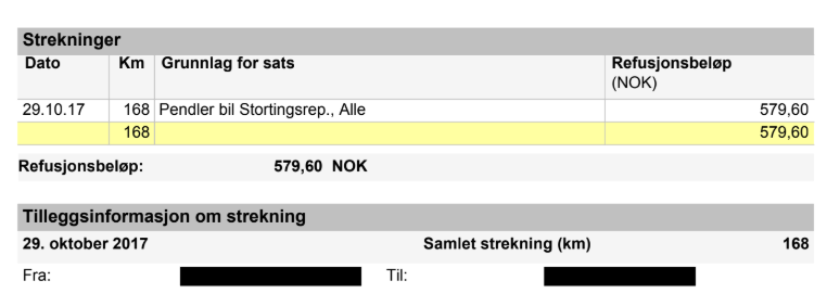 Ny praksis fra <a href="/Stortinget/">Stortinget</a>. Nasjonalforsamlingen sladder nå detaljer om kjøregodtgjørelsekrav i reiseregninger fra stortingsrepresentanter, slik at det ikke er mulig å ettergå reiseruter og verifisere kravenes legitimitet.