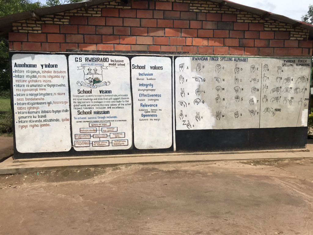 UR_CoE's tweet photo. From 2nd-3rd Dec 2019, @UR_CoE & @MastercardFdn’s LIT Project staff are conducting a #schoolMapping exercise in secondary schools in the vicinity of @UrNyagatare where UR -CE students based in @UrNyagatare Campus will carry out practicum activities. https://t.co/IW0IhsX2Da