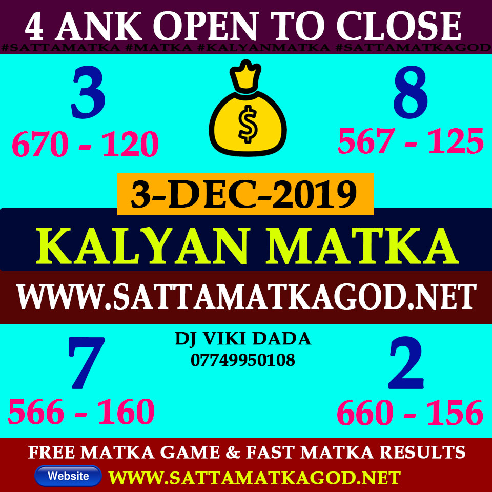 Matka Chart Open