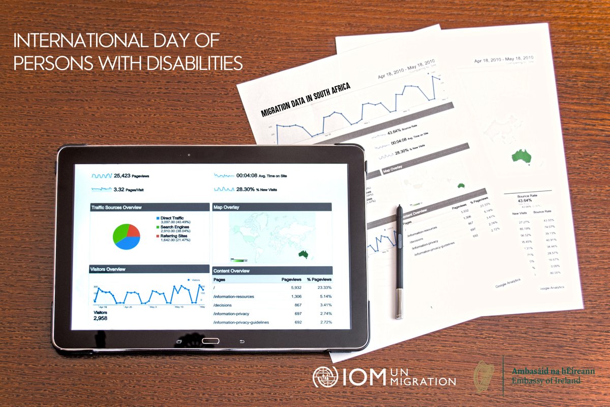 IOM South Africa (@iomsouthafrica) on Twitter photo Effective National Disability Planning and Delivery requires quality data. <a href="/IrlEmbPretoria/">Irish Embassy Pretoria</a> and IOM are conducting research to provide evidence on the status of migration and disability in SA to better advocate for inclusion in policy and programs. #IDPD #DisabilityInclusiveSA Effective National Disability Planning and Delivery requires quality data. <a href="/IrlEmbPretoria/">Irish Embassy Pretoria</a> and IOM are conducting research to provide evidence on the status of migration and disability in SA to better advocate for inclusion in policy and programs. #IDPD #DisabilityInclusiveSA