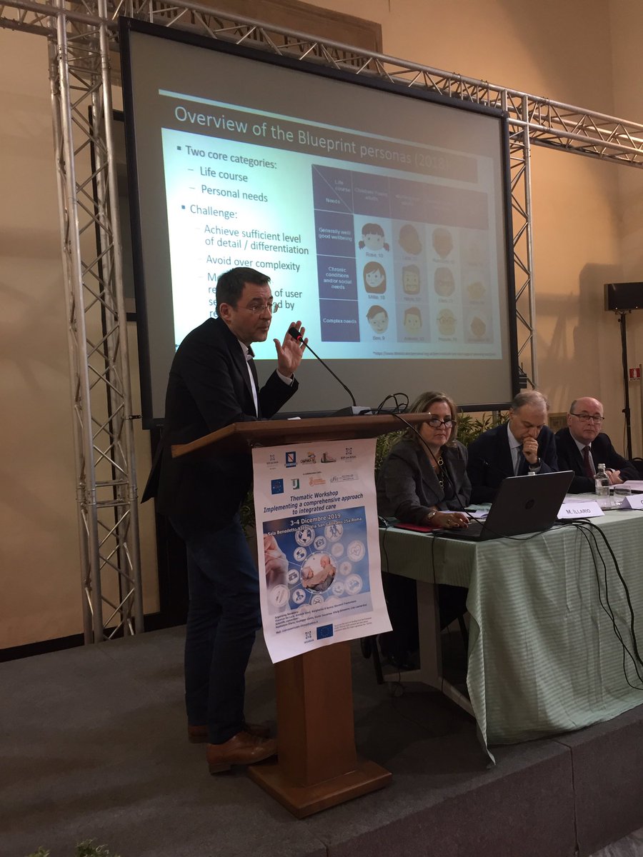 EIPAHA_Campania's tweet photo. Lutz Kubitschke provides an overview of @EIP_AHA Blueprint personas approach for the indentification of unmet needs at @EIPAHA_Campania thematic workshop, today in Rome @empirica_Bonn https://t.co/nSY2V6rdHC