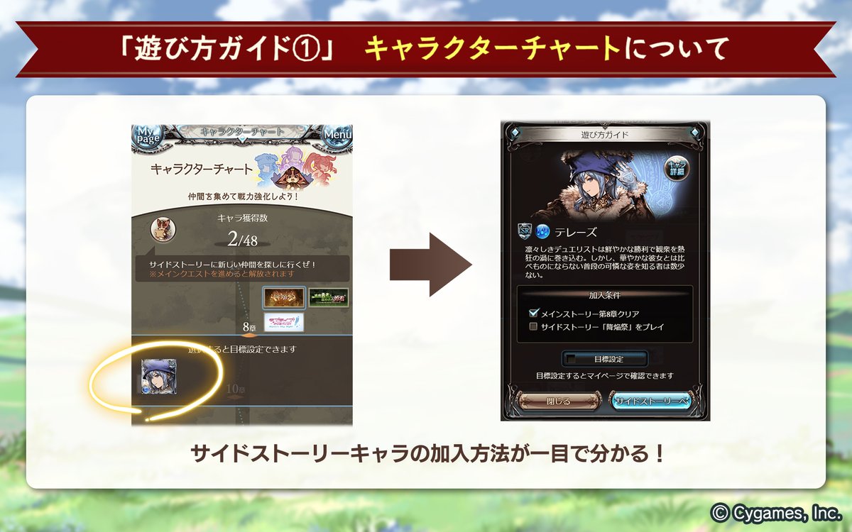 Uzivatel グランブルーファンタジー Na Twitteru 遊び方ガイドの解説 キャラクター チャートでは メインクエストをどこまで進めるとどのサイドストーリーが解放されるか 一目で分かるようになっています 仲間にしたいキャラ を探して 目標設定 し キャラの加入