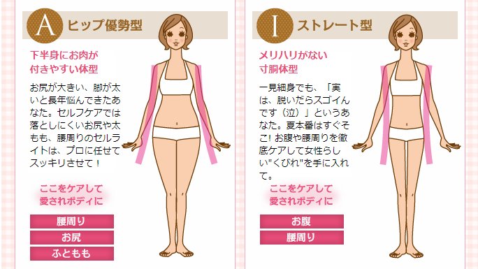 ゆうや 40kg達成 ﾀﾞｲｴｯﾄ 料理 筋ﾄﾚ ｽﾄﾚｯﾁ ﾖｶﾞ 美容 ｺｽﾒ 糖質制限 体型別おすすめ ダイエット法など 参考程度に