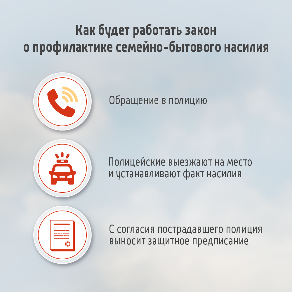 Проект закона о профилактике Профилактика семейно-бытового насилия / Prevention of domestic violence YouTub