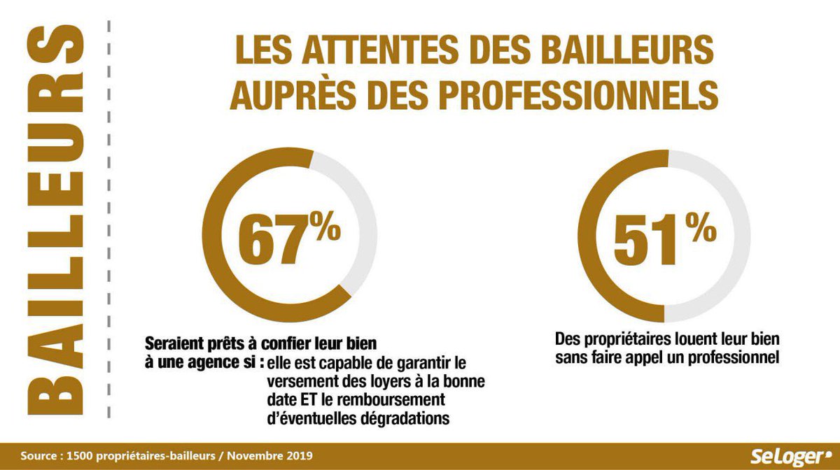 Mickael Nogal tweet media