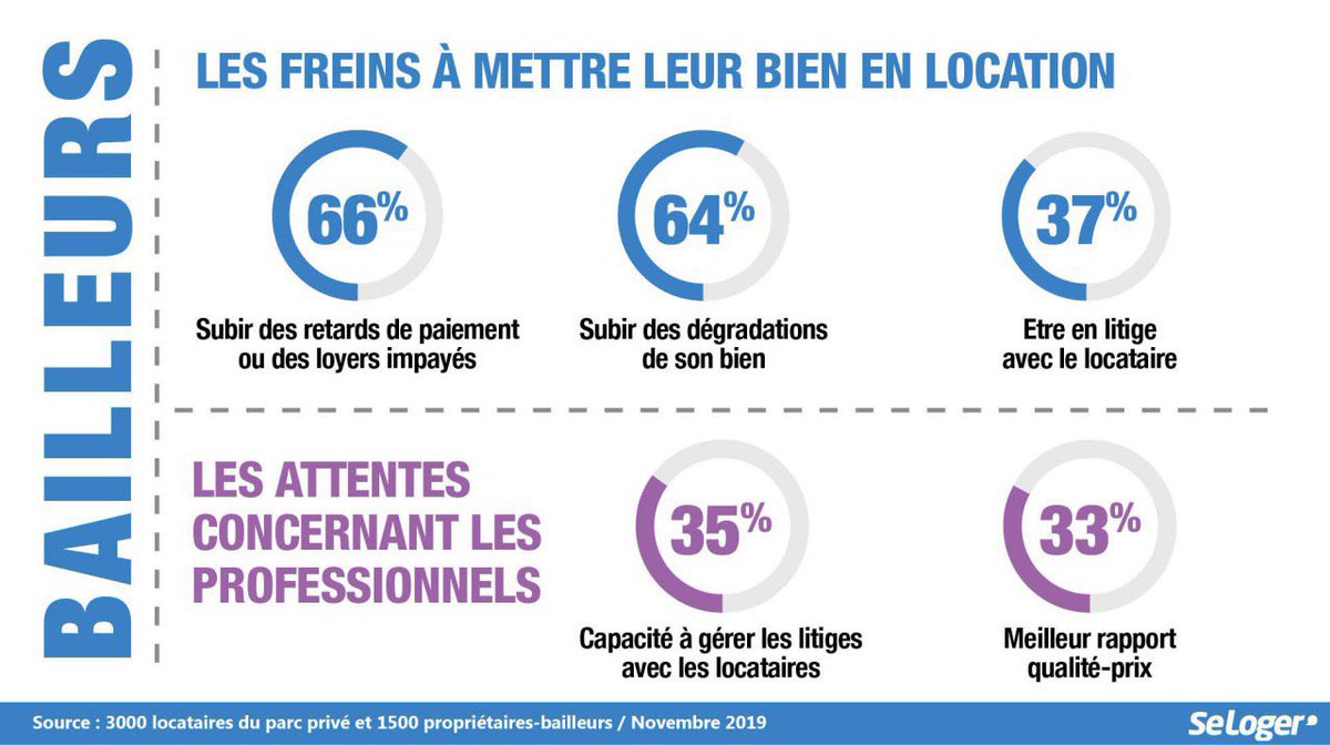 Mickael Nogal tweet media