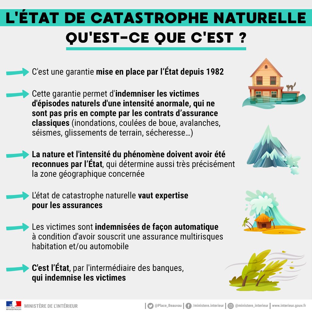 Prefet02's tweet photo. #Aisne Reconnaissance de l’état de catastrophe naturelle pour Acy, St-Gobain, Seringes-et-Nesles et Fontaine-Uterte au titre de mouvements de terrain en 2018. Sinistrés, vous disposez de 10j pour faire une déclaration auprès de votre assurance >https://t.co/s69Gj0tXzo https://t.co/WEqPMVRPto