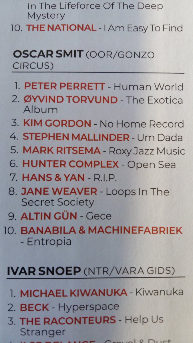 Sta ik ineens sinds jaren weer met een eindlijst in <a href="/OOR/">OOR</a> 😃