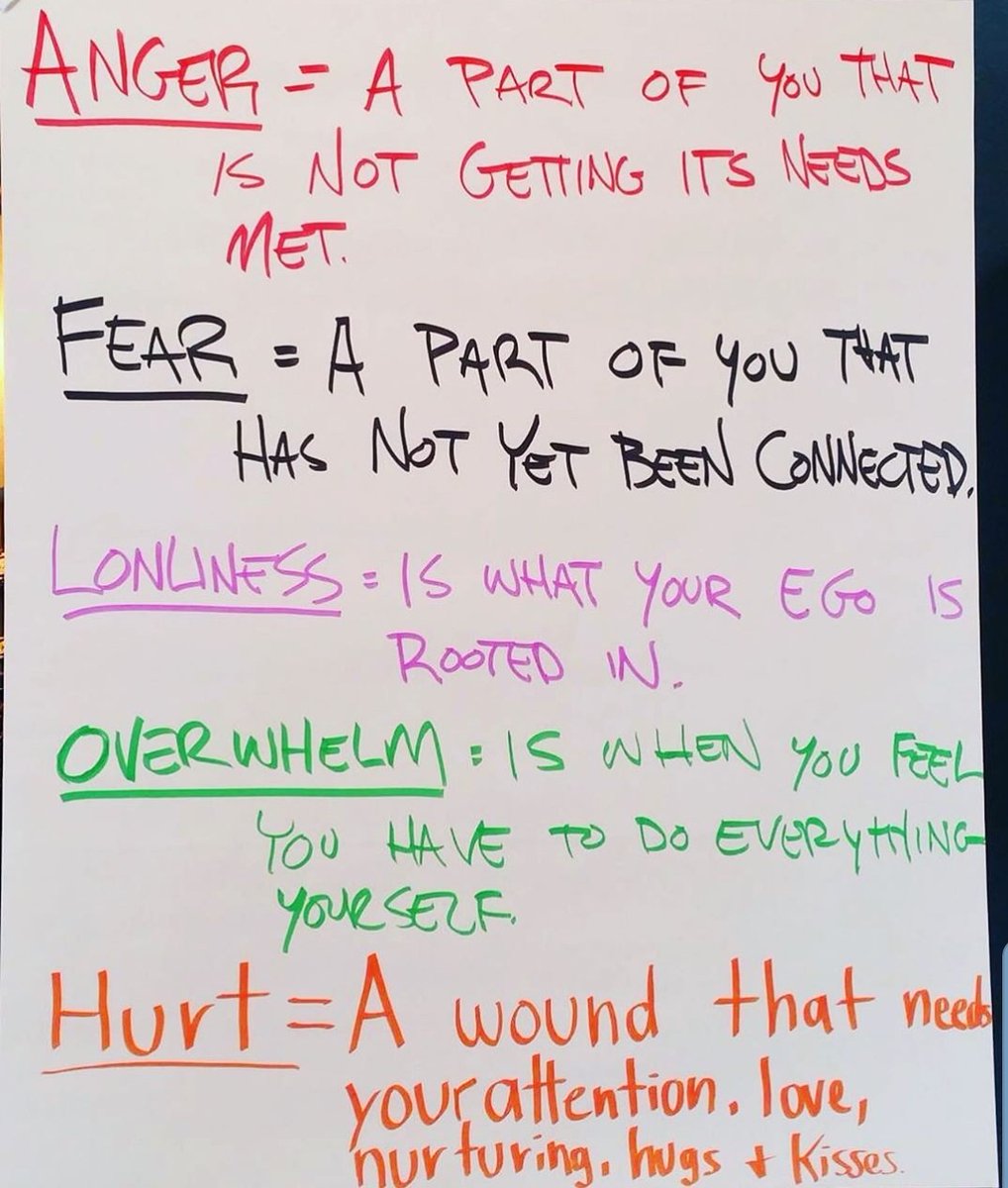 IntraAwareness's tweet photo. Emotions are so very important to experience, heal, and connect. The deeper you heal and go within yourself, the more you can help your neighbor. Here are a few of our ONLP™ emotional intelligence definitions. Which resonate most with you? https://t.co/HvkhmuIEZR