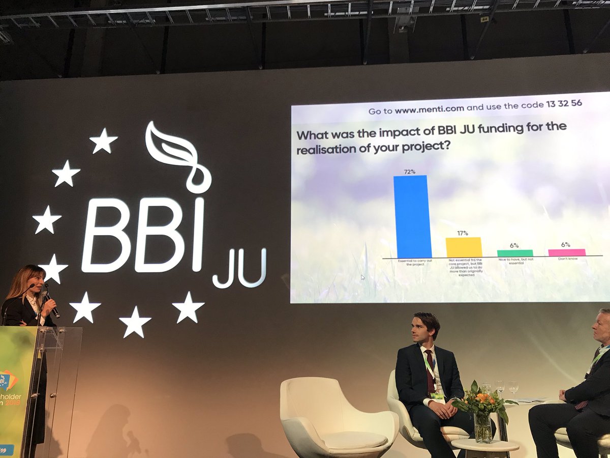 Without BBI funding, many projects would not have happened. Clearly there is meaning in <a href="/BBI2020/">BiBi2020</a> and it’s work #bbisf19