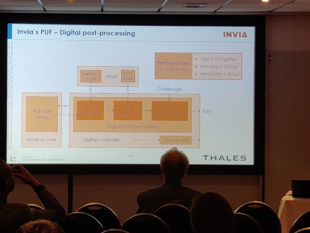 FlorianWoh's tweet photo. How to protect your encryption keys inside an IC? Invia a Thales company shreds some light on physical protection during #IPSoC
#ipsoc2019 #ip #Crypto @designreuse #RoT https://t.co/n3NCngDw6a