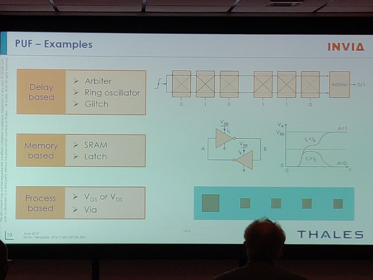 FlorianWoh's tweet photo. How to protect your encryption keys inside an IC? Invia a Thales company shreds some light on physical protection during #IPSoC
#ipsoc2019 #ip #Crypto @designreuse #RoT https://t.co/n3NCngDw6a