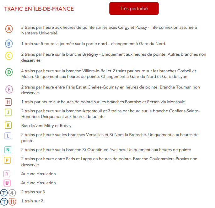 Sncf Transilien On Twitter Greve Nationale Interprofessionnelle Le Trafic Sera Fortement Perturbe En Idf A Partir Du Jeudi 5 Decembre 2019 Sncf Transilien Recommande A Ses Clients D Annuler Ou De Reporter