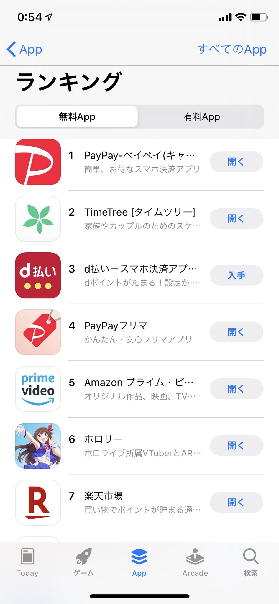 おるだん Rt Ikko ホロリー 総合の無料appランキング6位 エンタメランキング2位 本当に沢山の方に使っていただいてうれしい T Co 2wmjsnfyto Twitter