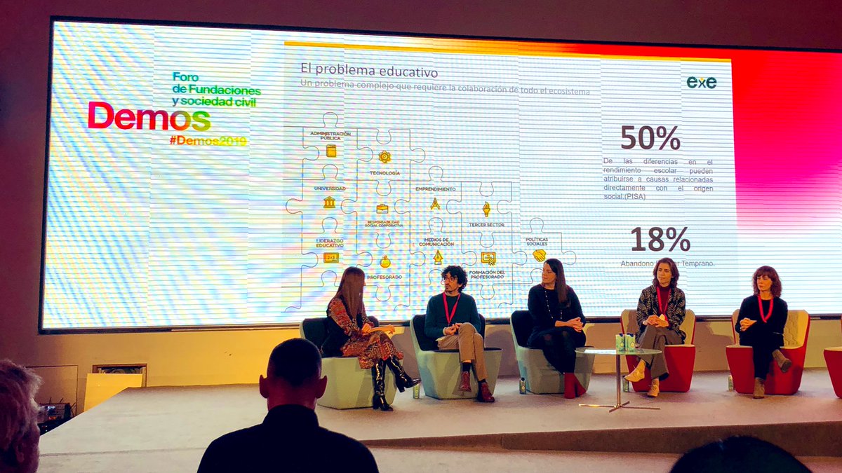 cristinasancho's tweet image. “El 50% de las diferencias en el rendimiento escolar pueden atribuirse a causas relacionadas con el origen social, según el informe #PISA” @pmillanes @EmpiezaxEducar en alianza con @Prosegur @FundCreate y Fundación de Amigos del @museodelprado #Demos2019 @AEF_fundaciones
