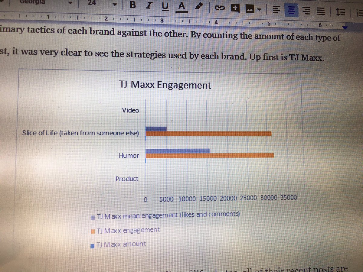 Alyssa Dicker tweet media