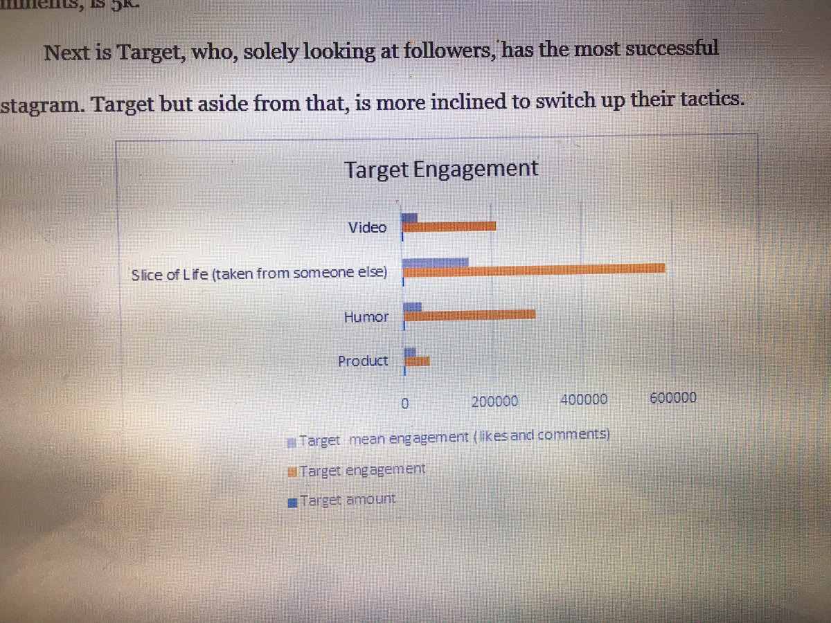 Alyssa Dicker tweet media