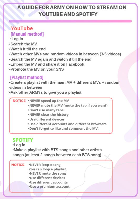 blueresi's tweet image. so i made a streaming guide for youtube and spotify !
i hope this will help you, please spread it, cb is near armys should know how to stream