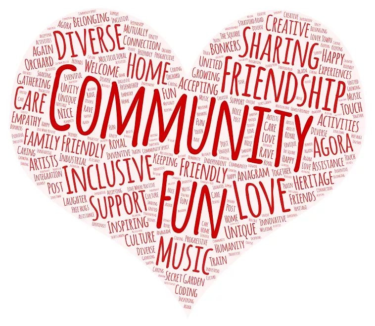 A big THANK YOU to all those who took part to our survey. 
This is OUR word cloud and it couldn't look any less Wolvertonian.

We Love Wolverton 😍
