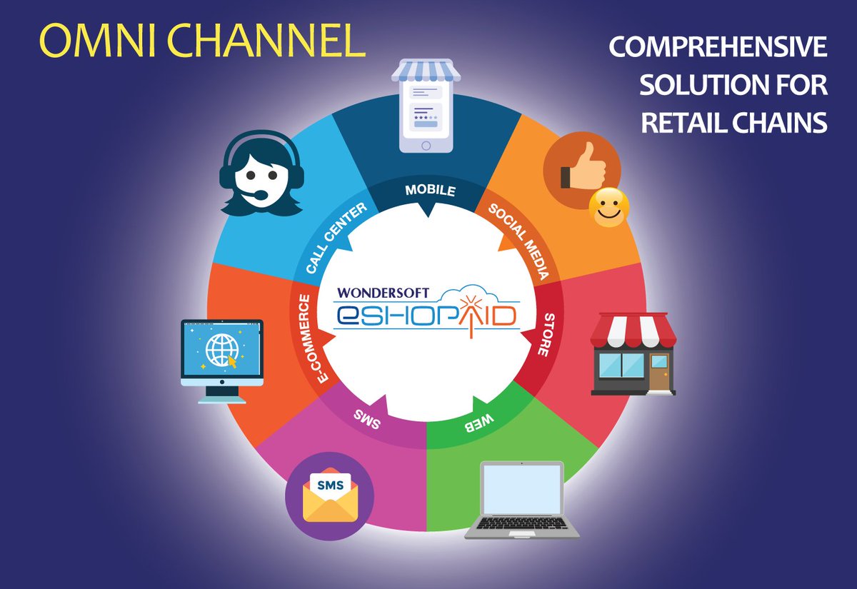 Wondersoft_POS's tweet photo. Wondersoft Retail management Software !!
#retail #ERP #retailers #apparel #fashionawards2019 #fashionblogger #fashiontrend #wondersoft #tally #epicor #sage #Trend https://t.co/6WsZYoT9UD