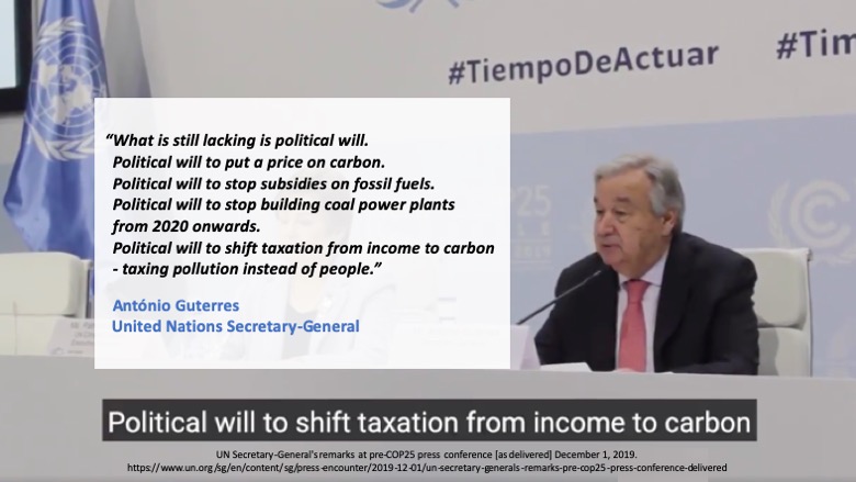 “What is still lacking is political will. (...) Political will to shift taxation from income to carbon - taxing pollution instead of people.” - @antonioguterres 
@UNFCCC
@extaxproject 
#taxforgood 
#taxpollutionnotpeople
#COP25