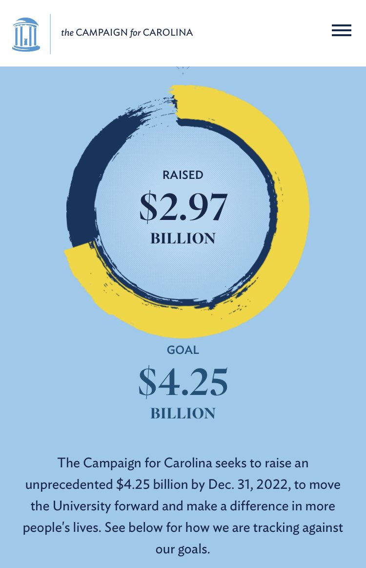 sams_reckoning's tweet photo. The source of @UNC’s $2.5million SCV payout is still unknown, only “non-state funds.” Most likely from private donations. If that’s true, won’t the donors enjoy tax benefits? And will University Development then get to count the $ towards fundraising campaign goals? #ForAllKind? https://t.co/X0xdbk5oFY