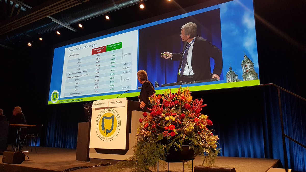 MichelAdamina's tweet photo. Outstanding presentation from Dion Morton &amp; Phil Quirke of the FoxTrot trial: neoadjuvant chemotherapy in advanced colon cancer works. Clear benefit suggested in T3 cancers and above, excellent tolerance of NAC, major regression &amp; better resection observed. TRG predicts survival https://t.co/EUIzqYxbVO
