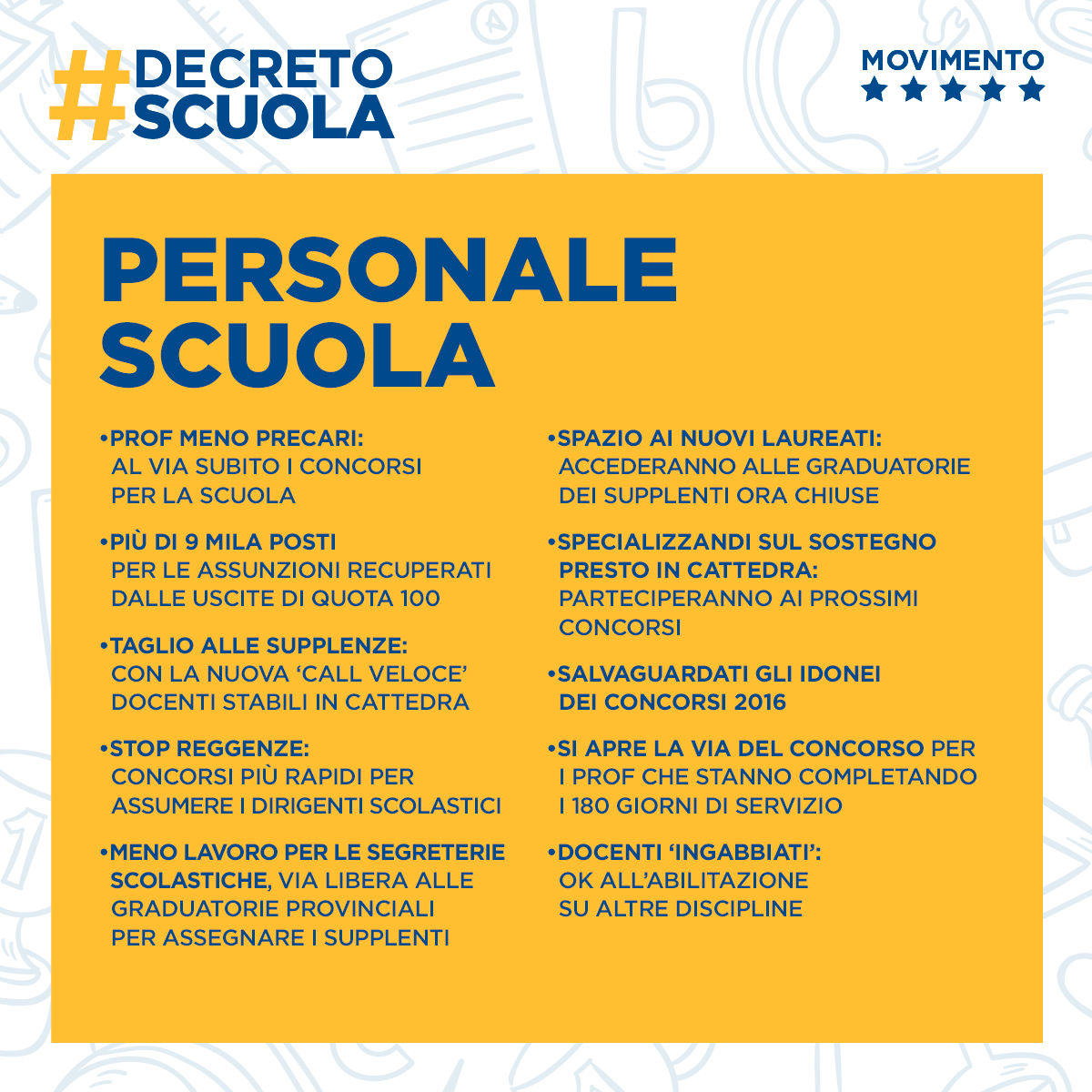 AzzolinaLucia's tweet photo. La Camera ha approvato il #decretoscuola! Con questo provvedimento cerchiamo di fare ordine nel sistema di istruzione dando risposte a tante categorie di precari, ma, soprattutto, mettendo al centro il buon funzionamento della #scuola. 
Il mio commento ▶️ https://t.co/nblAU5aRzG https://t.co/aZELXxinp9