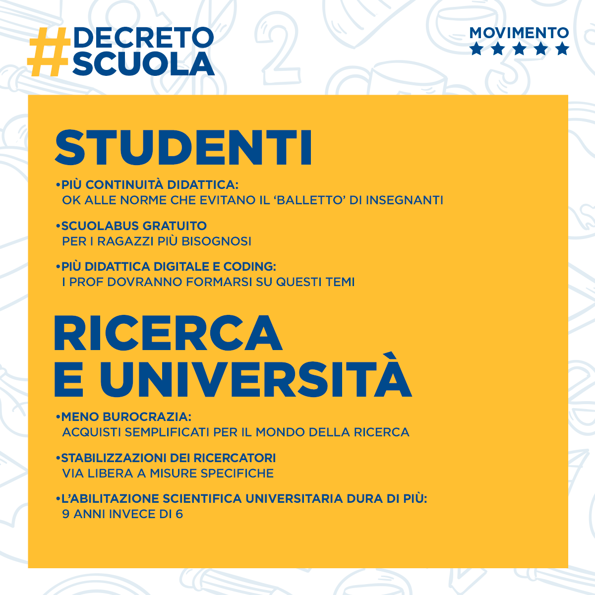 AzzolinaLucia's tweet photo. La Camera ha approvato il #decretoscuola! Con questo provvedimento cerchiamo di fare ordine nel sistema di istruzione dando risposte a tante categorie di precari, ma, soprattutto, mettendo al centro il buon funzionamento della #scuola. 
Il mio commento ▶️ https://t.co/nblAU5aRzG https://t.co/aZELXxinp9