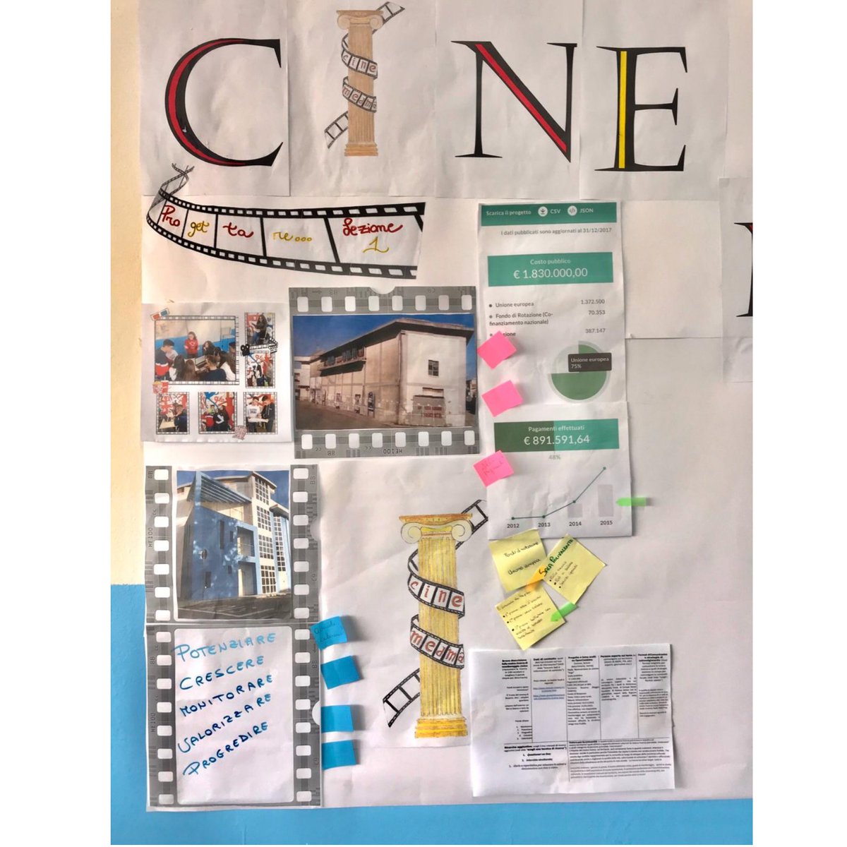 cinemedma's tweet photo. Lezione 1: progettare!
Questo è il nostro asoc wall!🎞
#asoc1920 #asoc #opencoesione #cinemedma #asocwall #progettare https://t.co/m1DbH4ELdF