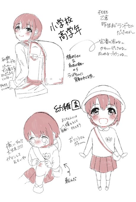 年齢操作おとくらちゃんらくがきだァ~~~
欲望の塊。。。 