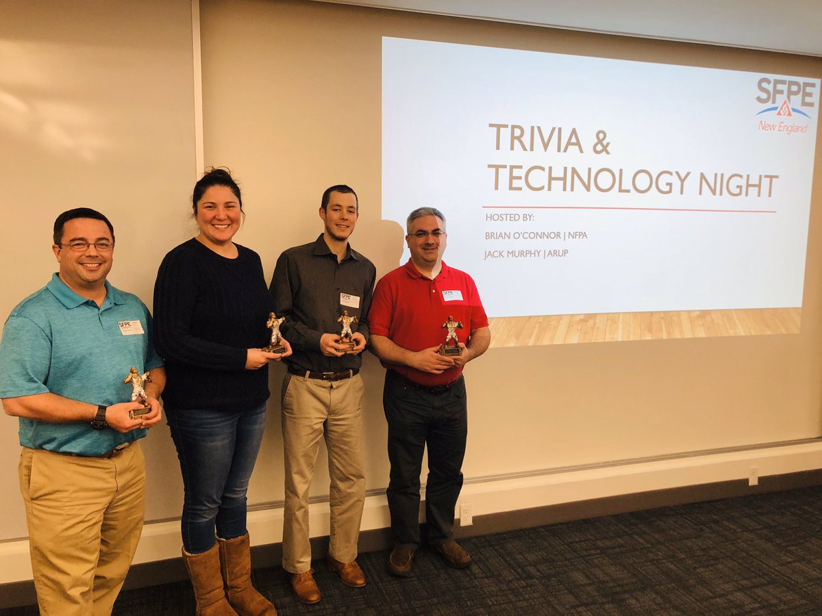 Congratulations to our trivia winners!