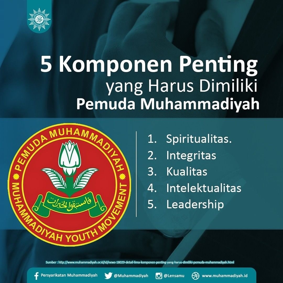 5 Komponen Penting Yang Harus Dimiliki Pemuda Muhammadiyah.
Repost From <a href="/muhammadiyah/">Muhammadiyah</a>
